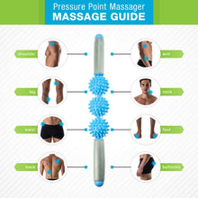 Load image into Gallery viewer, Serenily Muscle Roller, Cellulite Massager for Pain Relief. Masage Stick for Myofacial Release. Trigger Point, Neck Pain Relief, Anti Cellulite Massager for Muscle Pain Relief, Muscle Roller Stick.